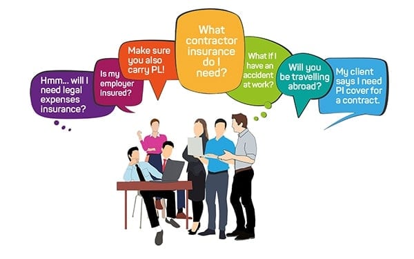 What contractor insurance do I need?